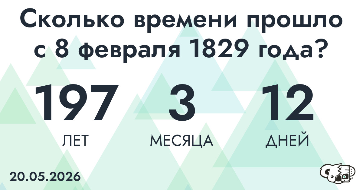 Сколько времени прошло с 8 февраля 1829 года