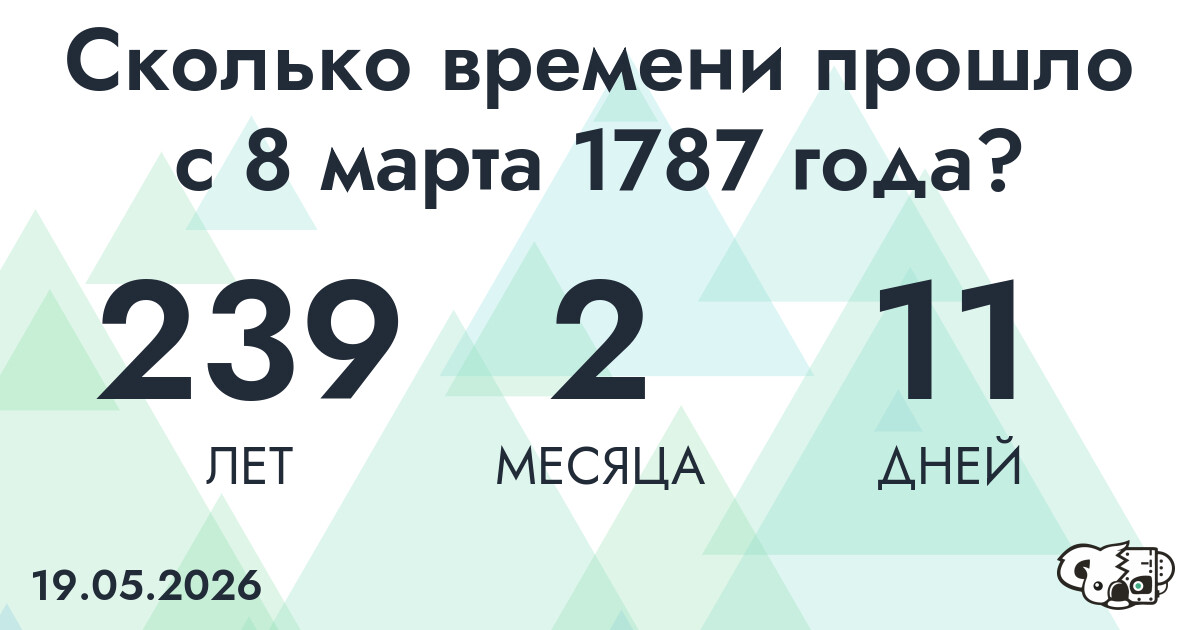 Сколько времени прошло с 8 марта 1787 года