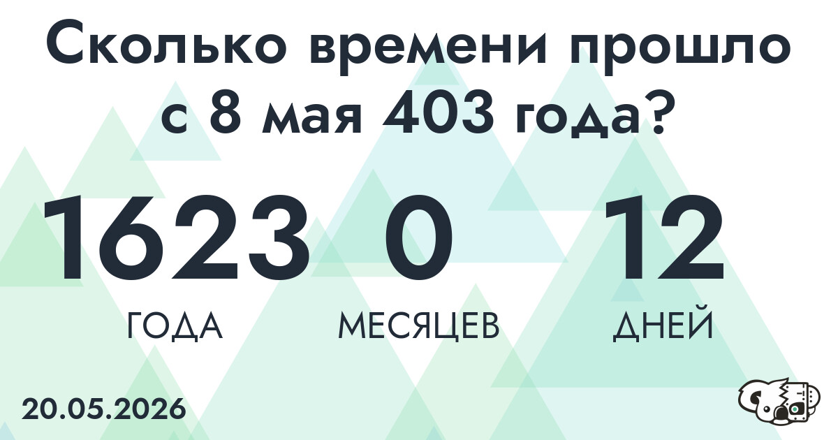Сколько времени прошло с 8 мая 403 года