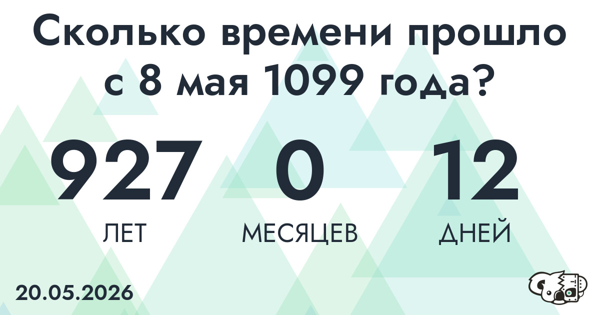 Сколько времени прошло с 8 мая 1099 года