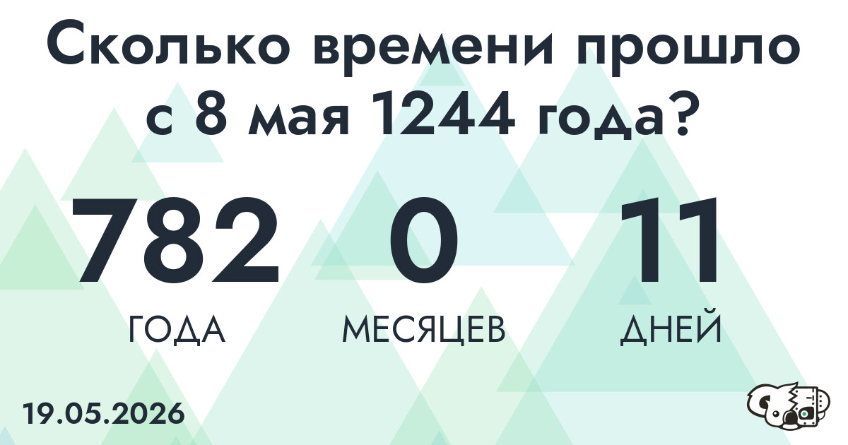 Сколько времени прошло с 8 мая 1244 года