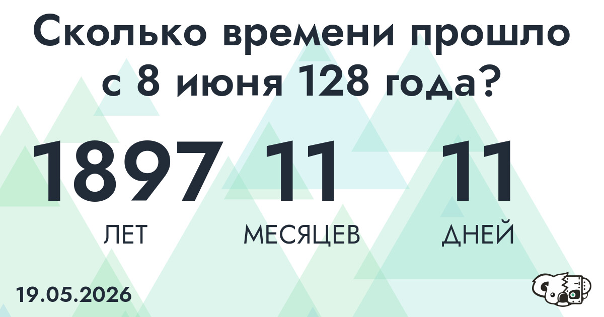 Сколько времени прошло с 8 июня 128 года