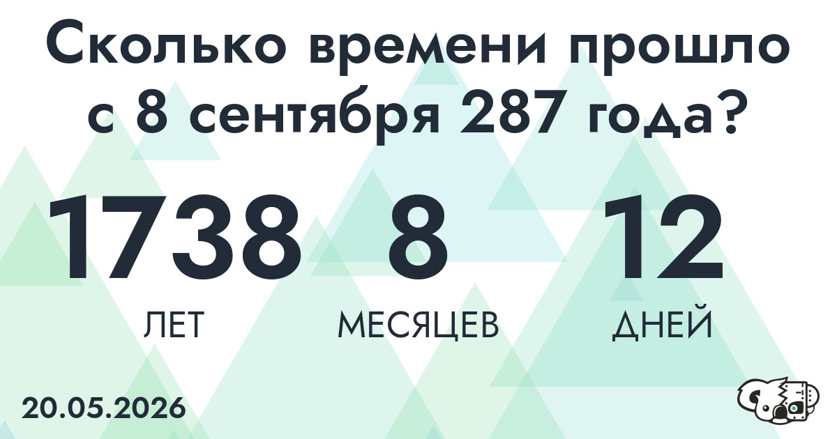 Сколько времени прошло с 8 сентября 287 года