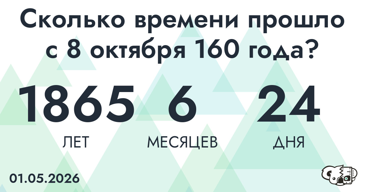 Сколько времени прошло с 8 октября 160 года