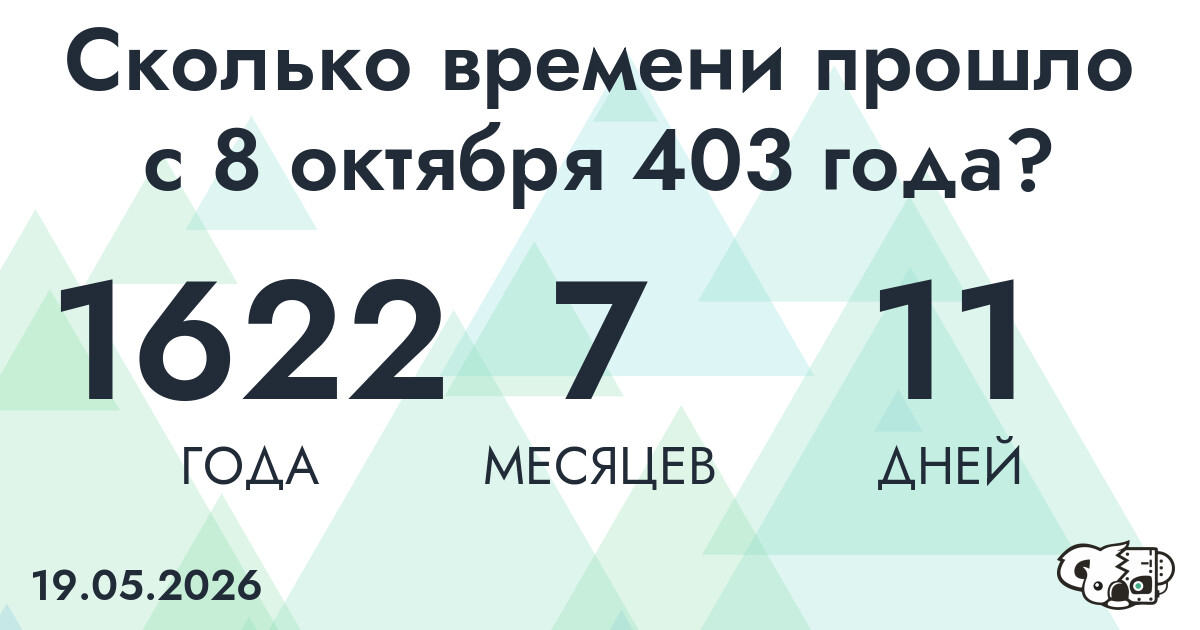 Сколько времени прошло с 8 октября 403 года