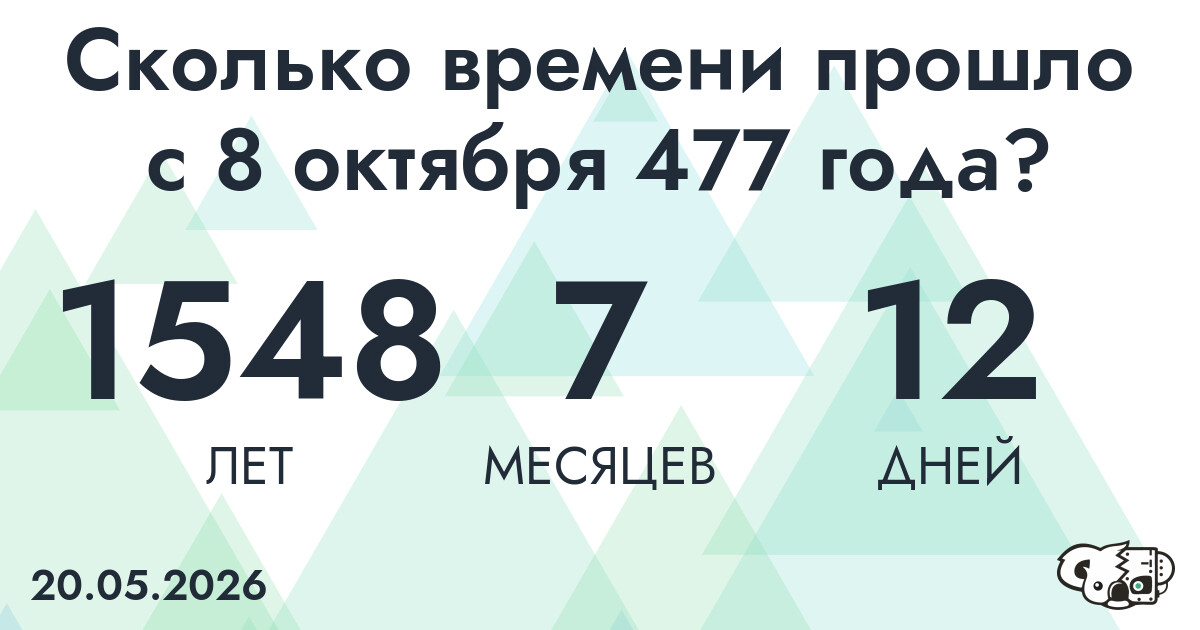 Сколько времени прошло с 8 октября 477 года