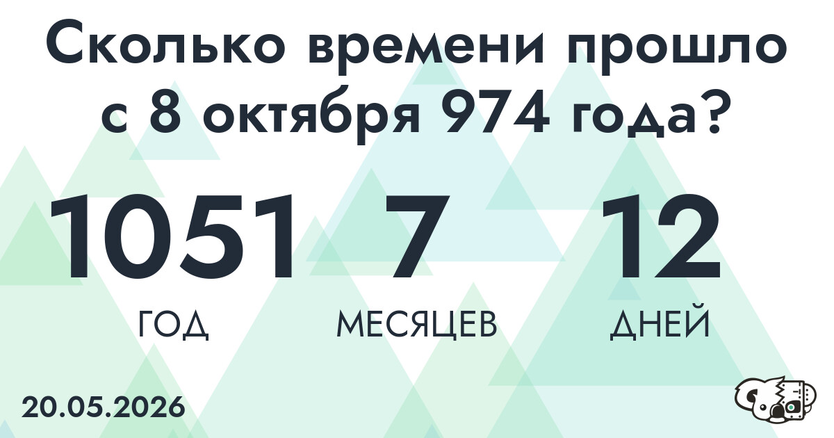 Сколько времени прошло с 8 октября 974 года