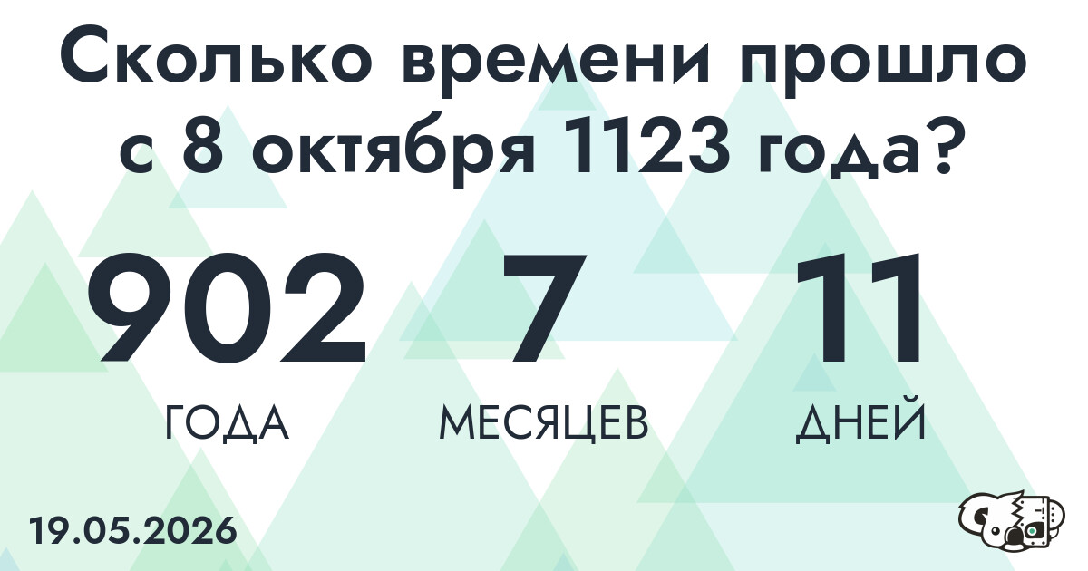 Сколько времени прошло с 8 октября 1123 года