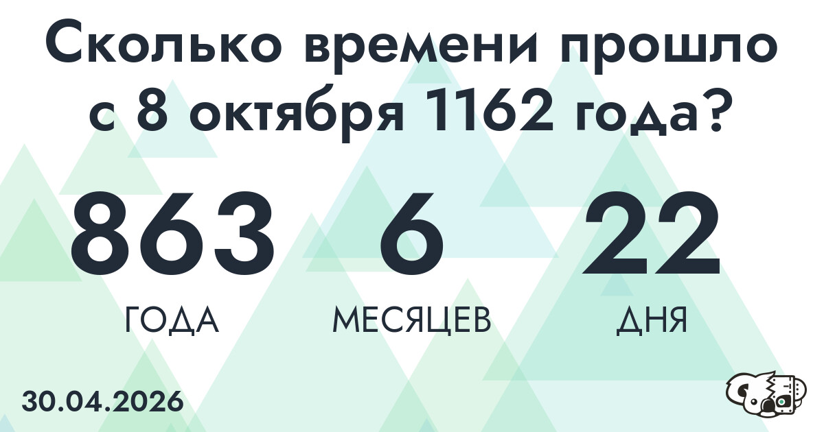 Сколько времени прошло с 8 октября 1162 года