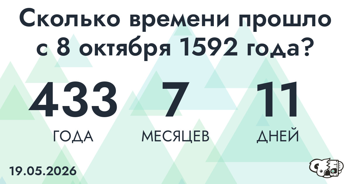 Сколько времени прошло с 8 октября 1592 года