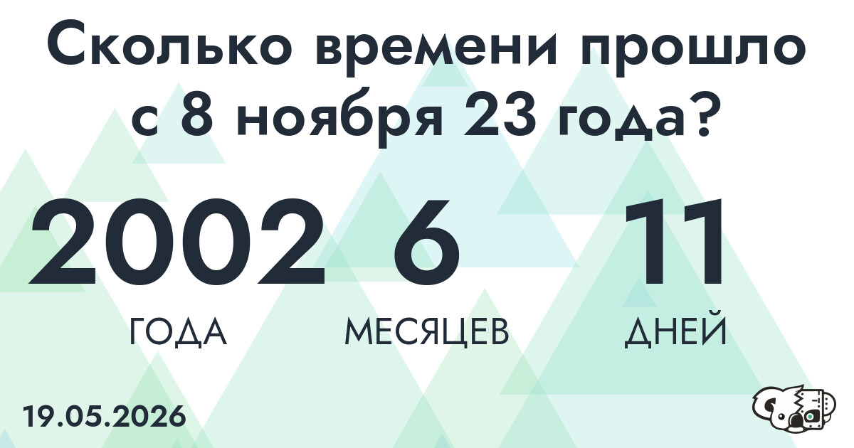 Сколько времени прошло с 8 ноября 23 года