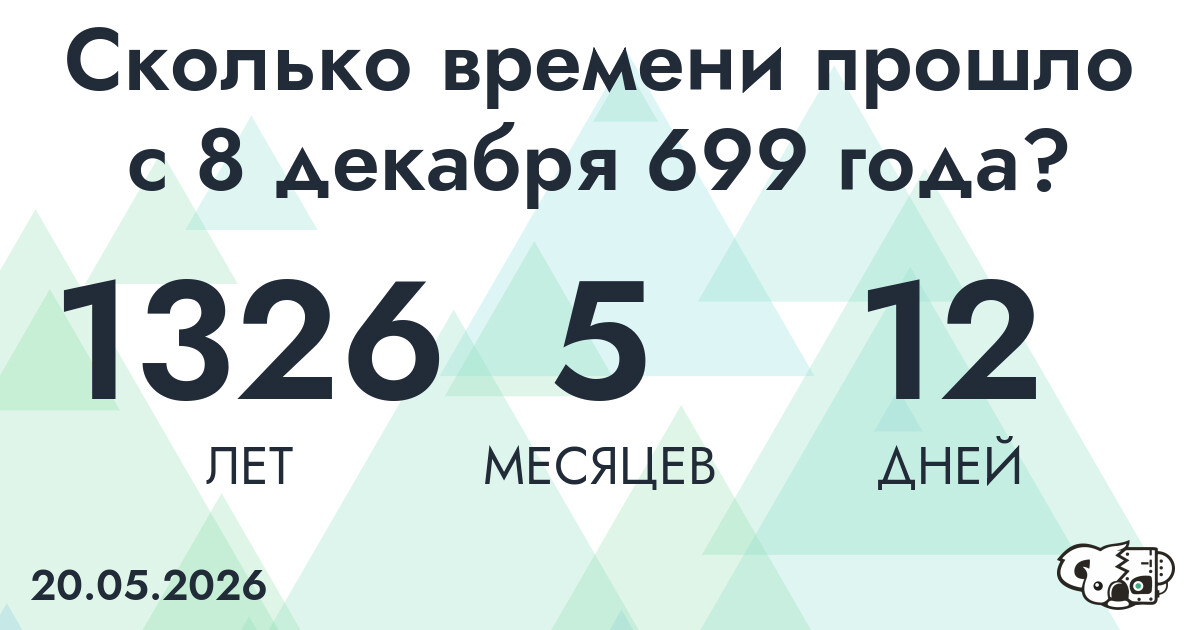 Сколько времени прошло с 8 декабря 699 года