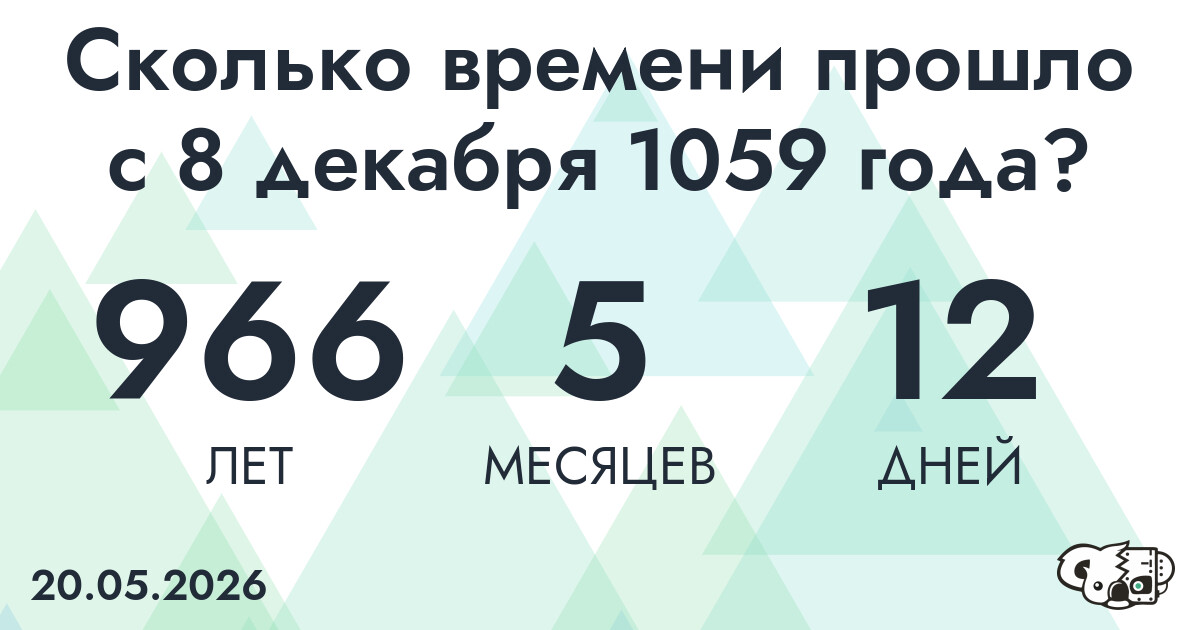 Сколько времени прошло с 8 декабря 1059 года