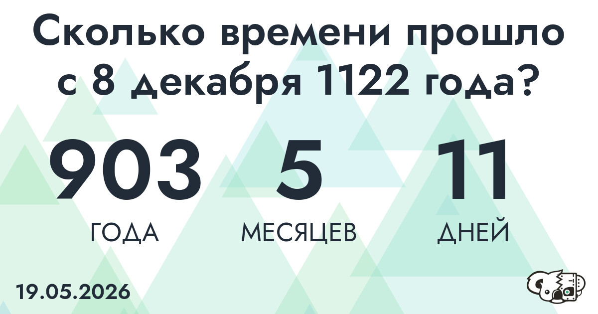 Сколько времени прошло с 8 декабря 1122 года