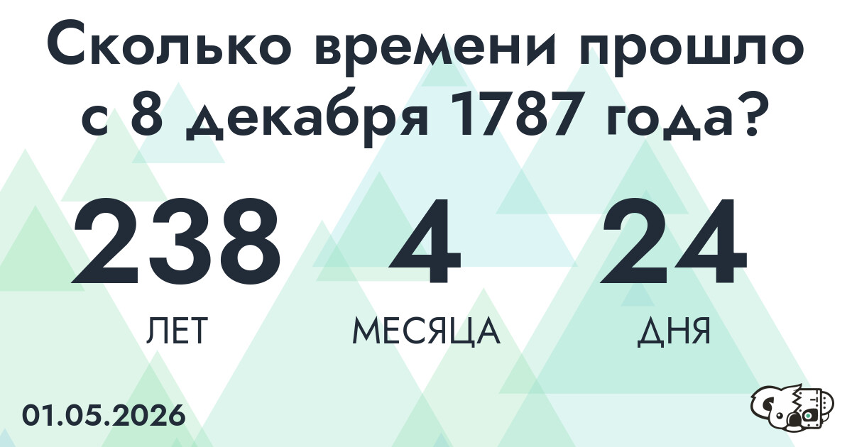 Сколько времени прошло с 8 декабря 1787 года