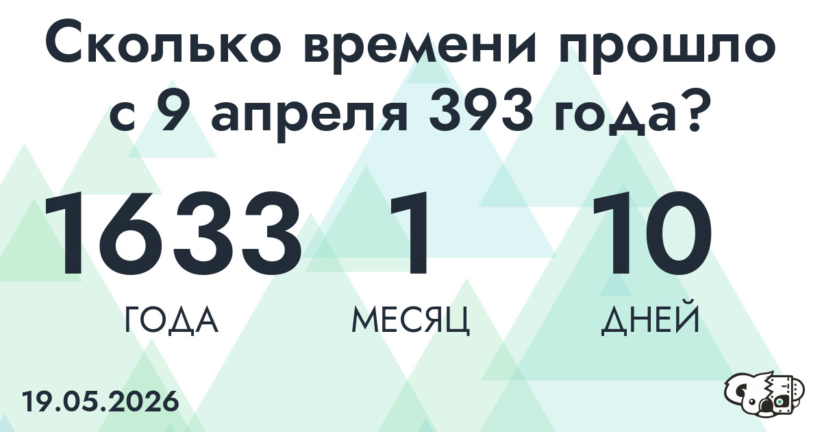 Сколько времени прошло с 9 апреля 393 года