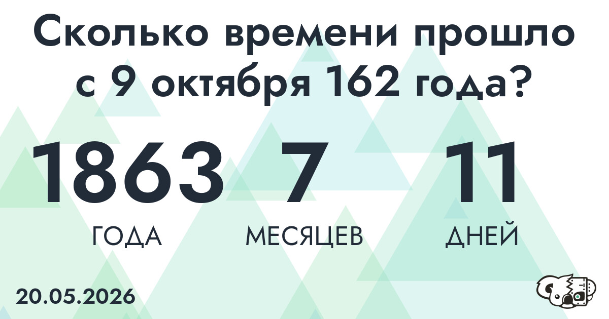 Сколько времени прошло с 9 октября 162 года