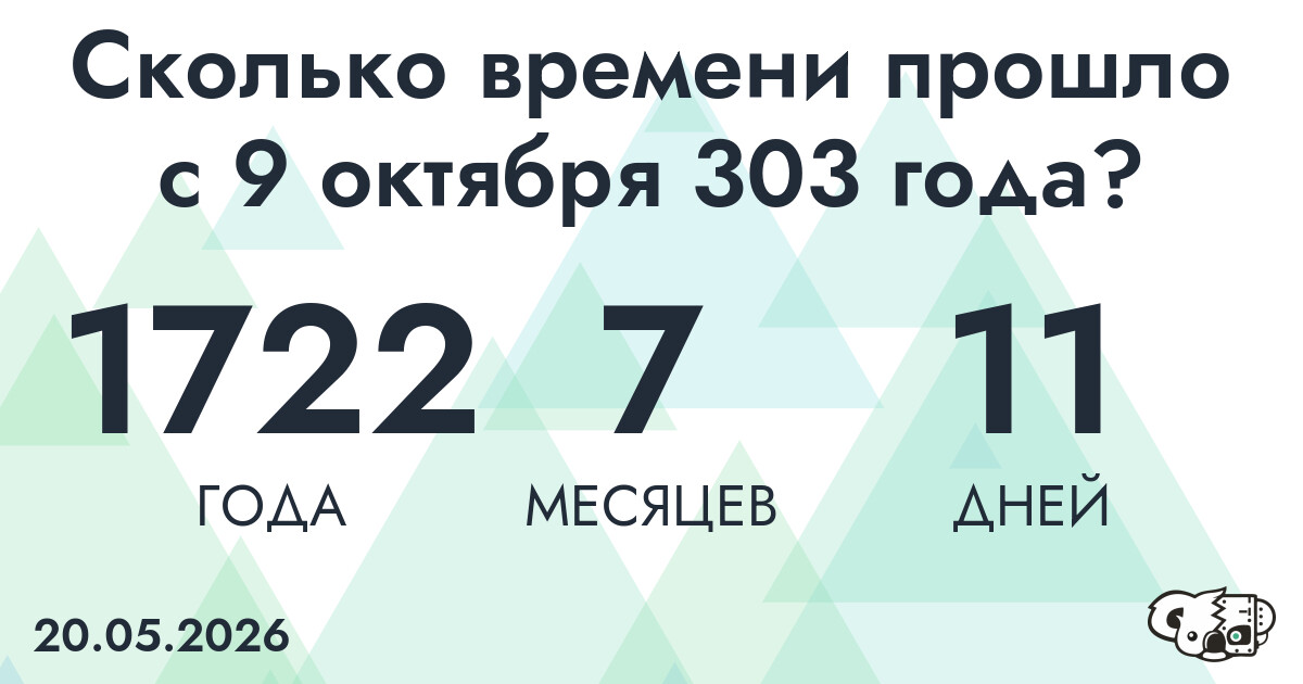 Сколько времени прошло с 9 октября 303 года