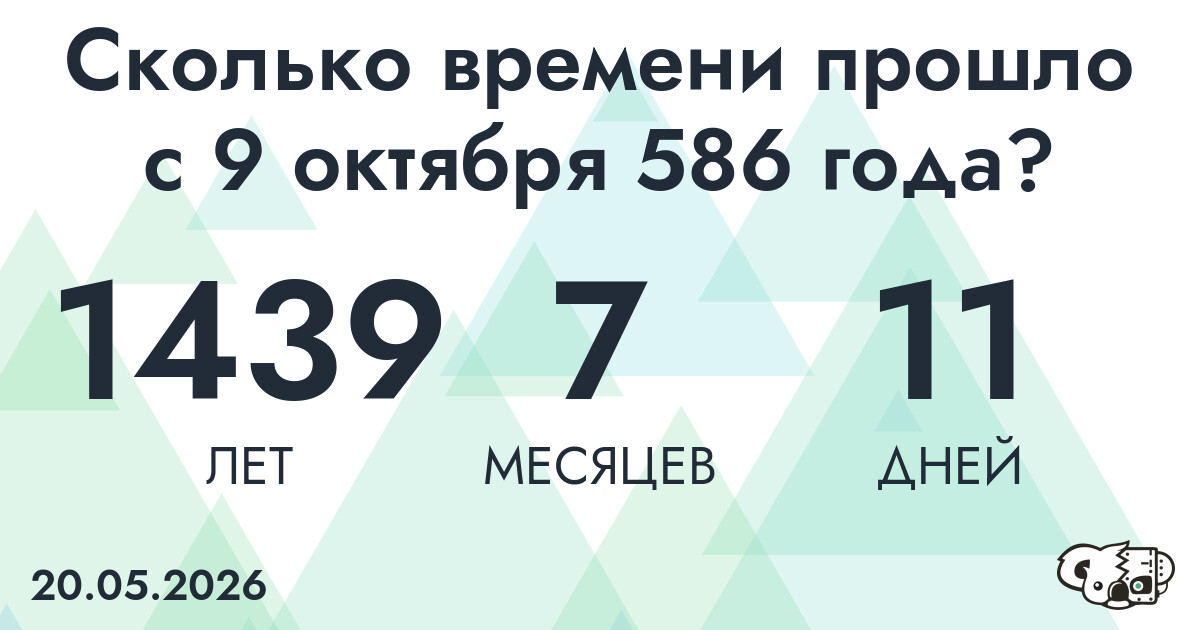 Сколько времени прошло с 9 октября 586 года