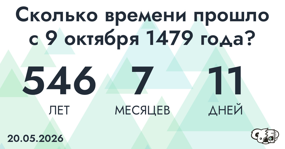 Сколько времени прошло с 9 октября 1479 года