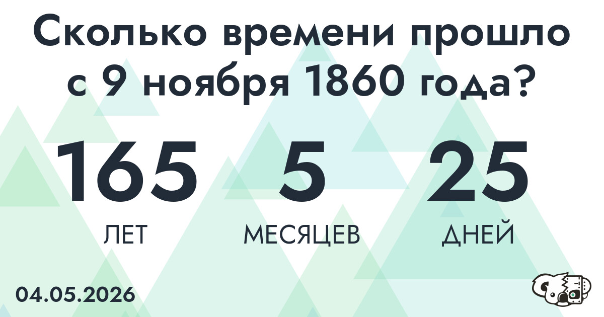 Сколько времени прошло с 9 ноября 1860 года