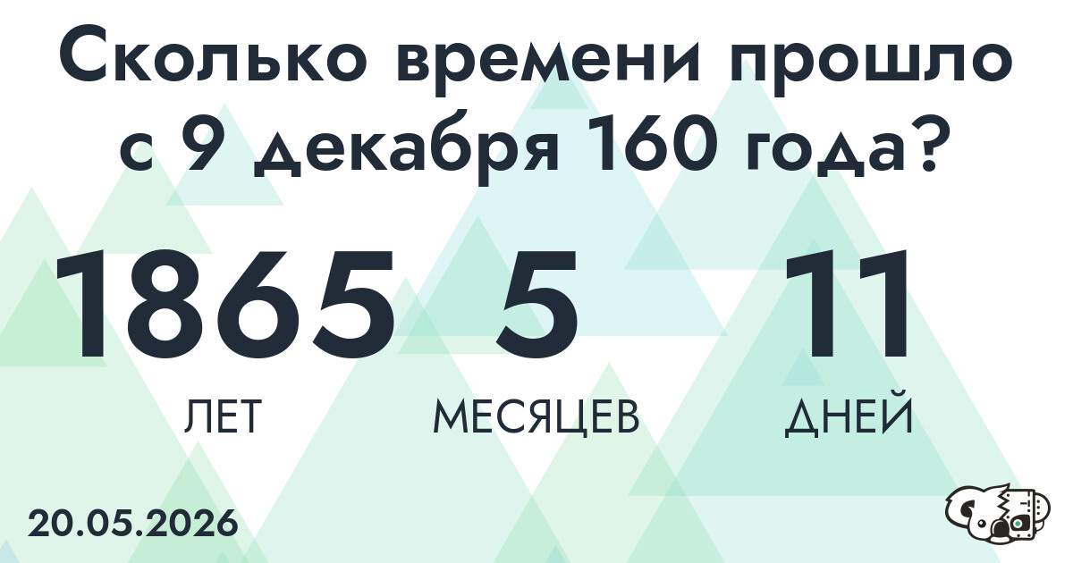 Сколько времени прошло с 9 декабря 160 года