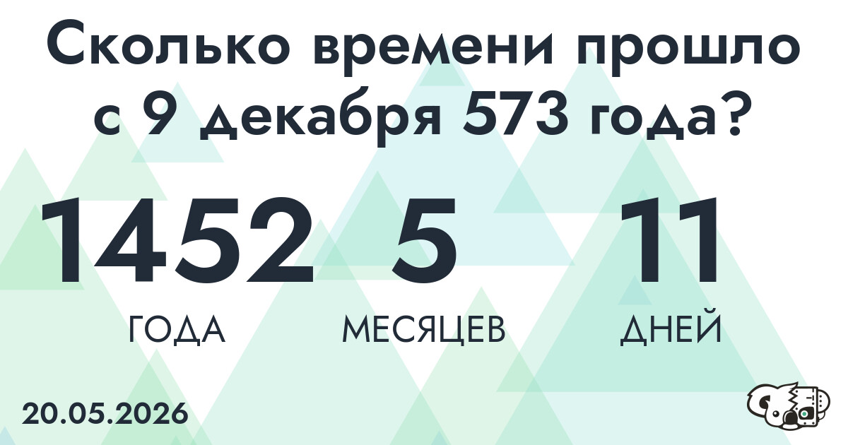 Сколько времени прошло с 9 декабря 573 года