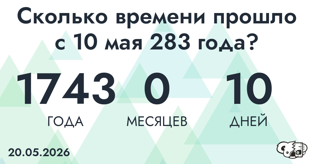 Сколько времени прошло с 10 мая 283 года