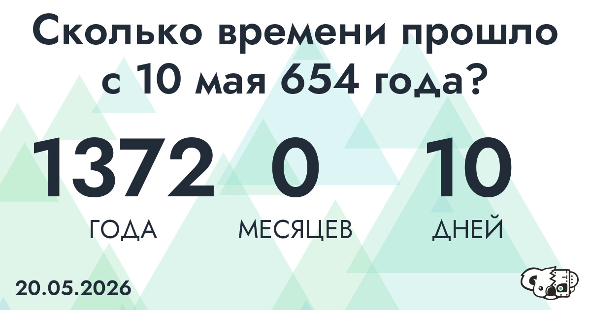 Сколько времени прошло с 10 мая 654 года