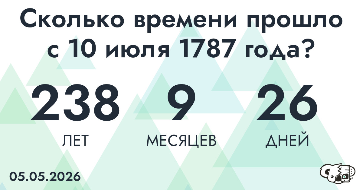 Сколько времени прошло с 10 июля 1787 года