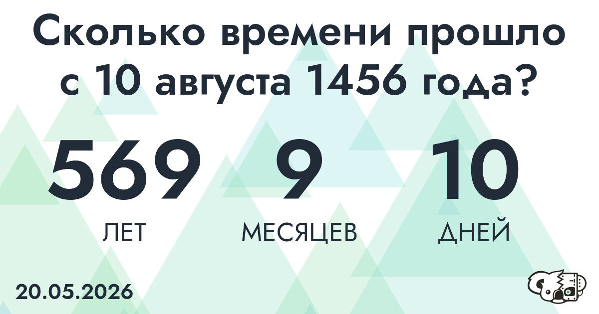 Сколько времени прошло с 10 августа 1456 года