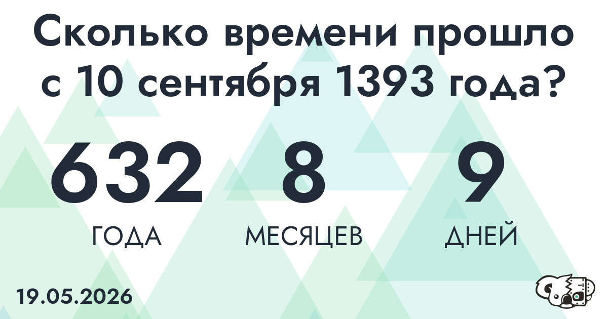 Сколько времени прошло с 10 сентября 1393 года