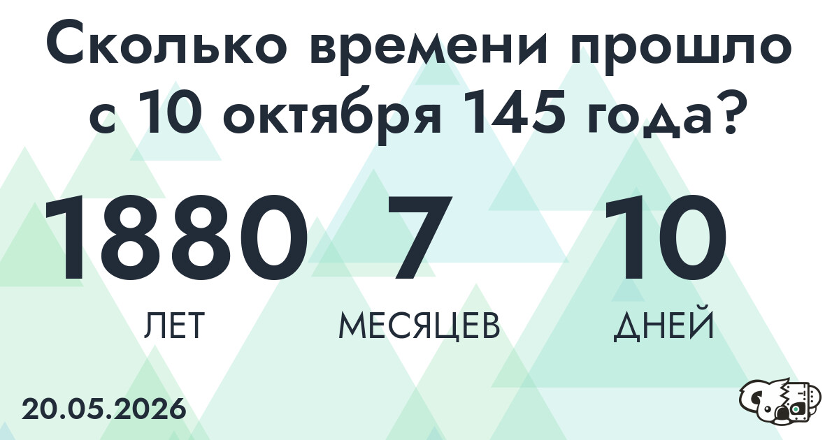 Сколько времени прошло с 10 октября 145 года