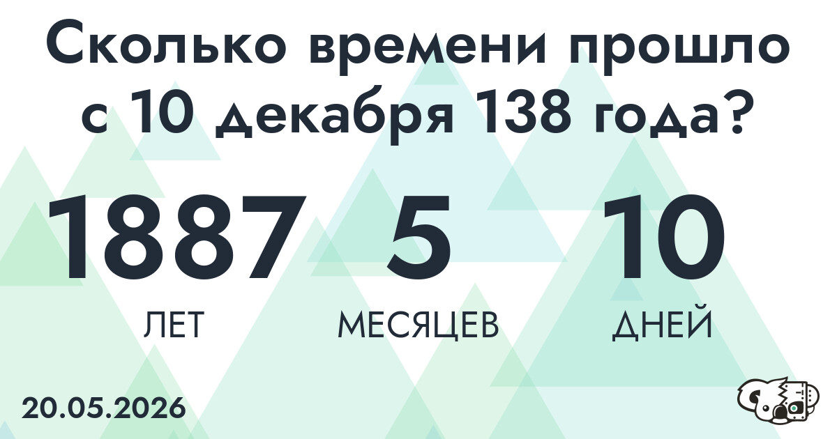 Сколько времени прошло с 10 декабря 138 года