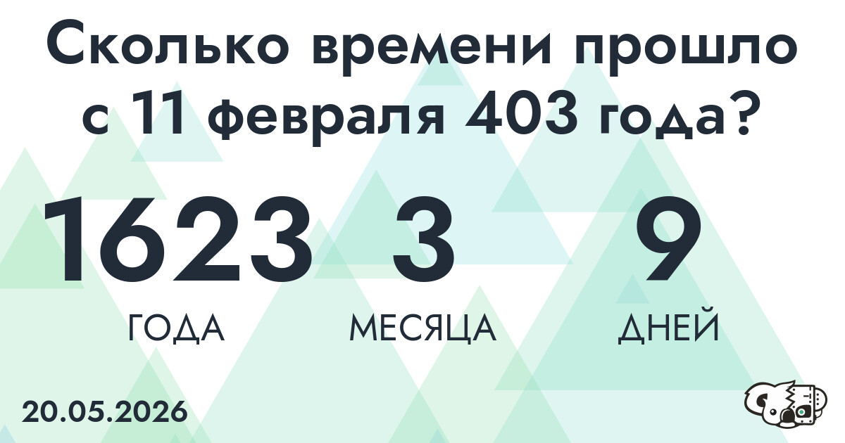 Сколько времени прошло с 11 февраля 403 года