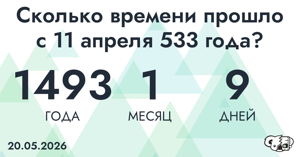 Сколько времени прошло с 11 апреля 533 года