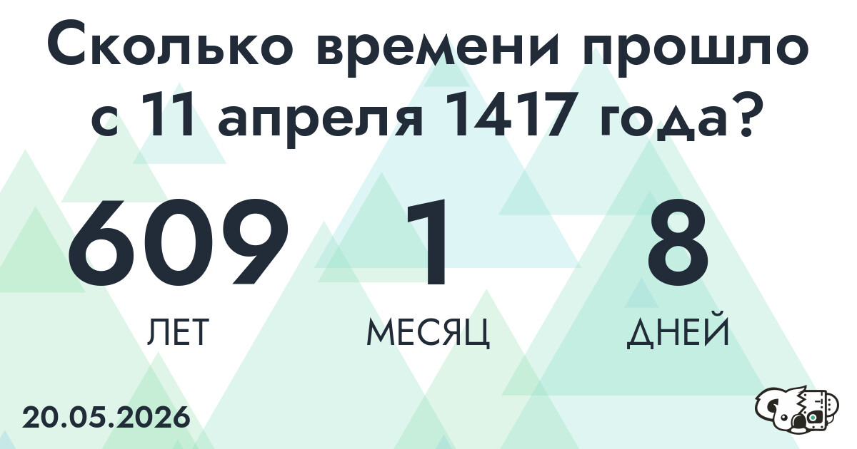 Сколько времени прошло с 11 апреля 1417 года
