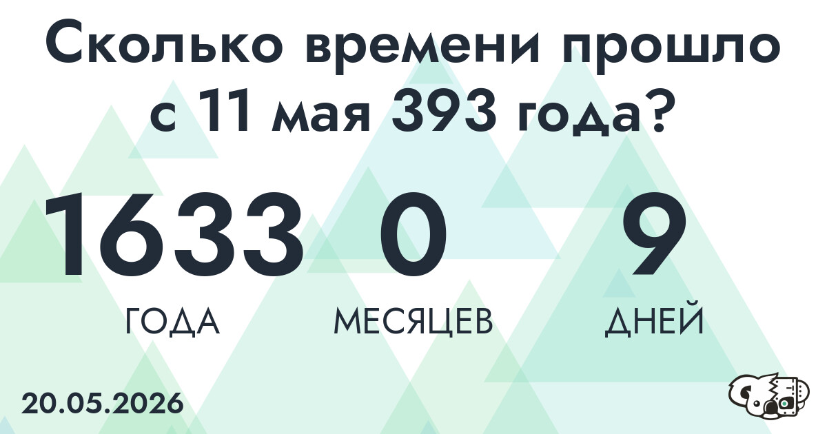 Сколько времени прошло с 11 мая 393 года