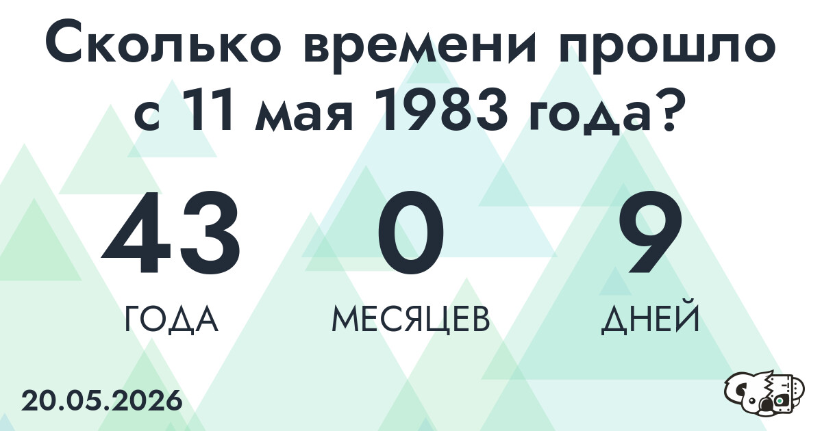 Сколько времени прошло с 11 мая 1983 года