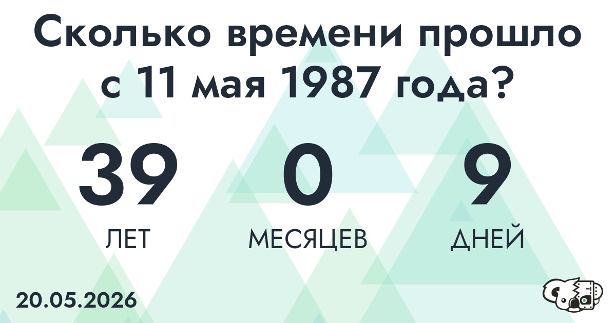 Сколько времени прошло с 11 мая 1987 года