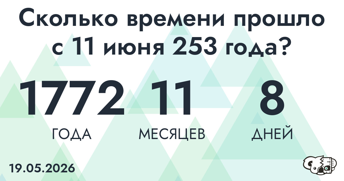 Сколько времени прошло с 11 июня 253 года