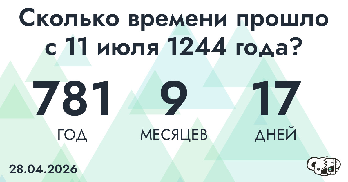 Сколько времени прошло с 11 июля 1244 года
