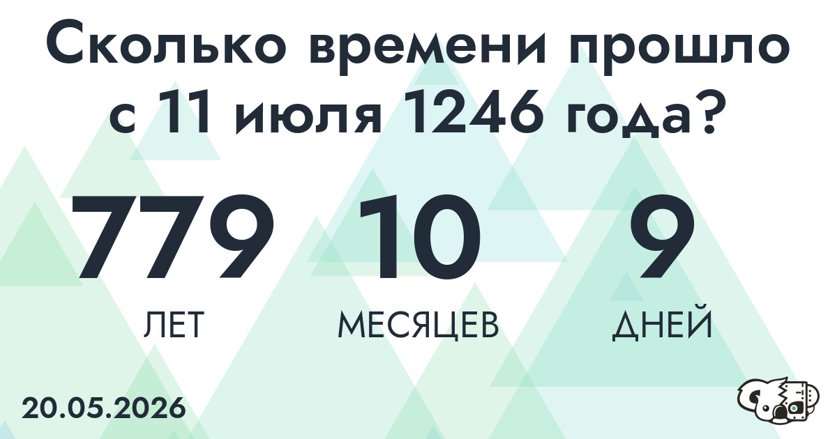 Сколько времени прошло с 11 июля 1246 года
