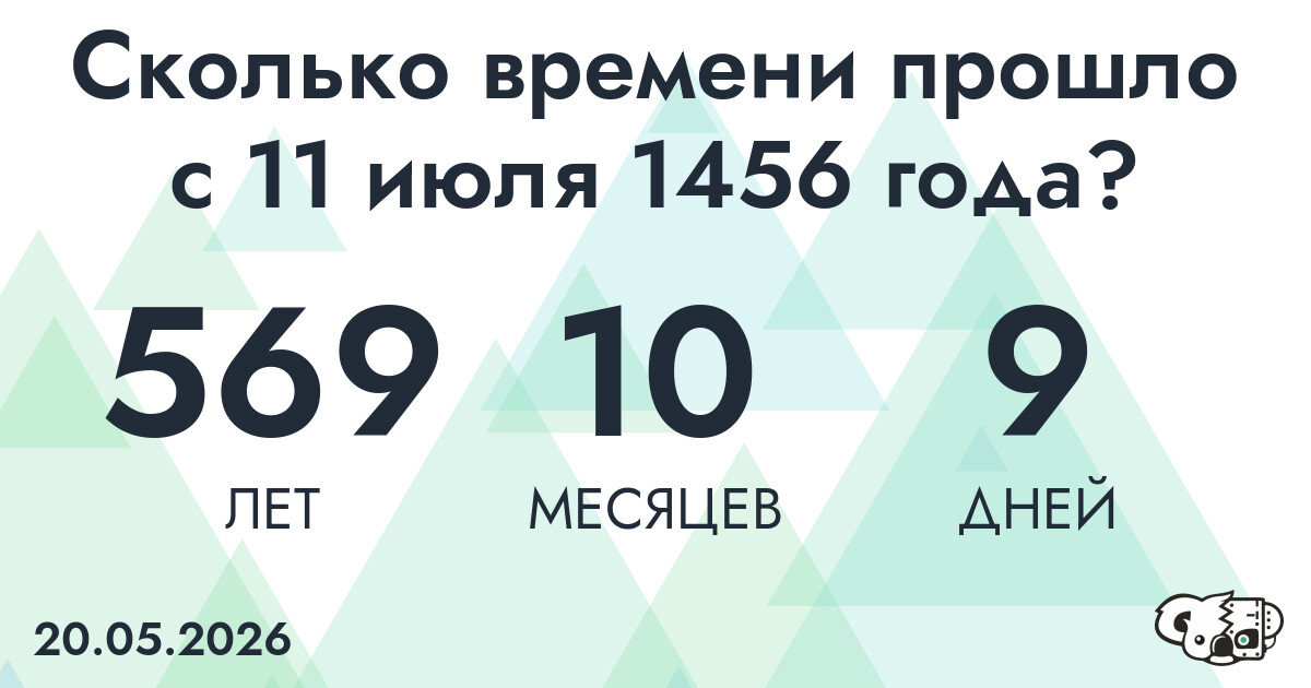 Сколько времени прошло с 11 июля 1456 года