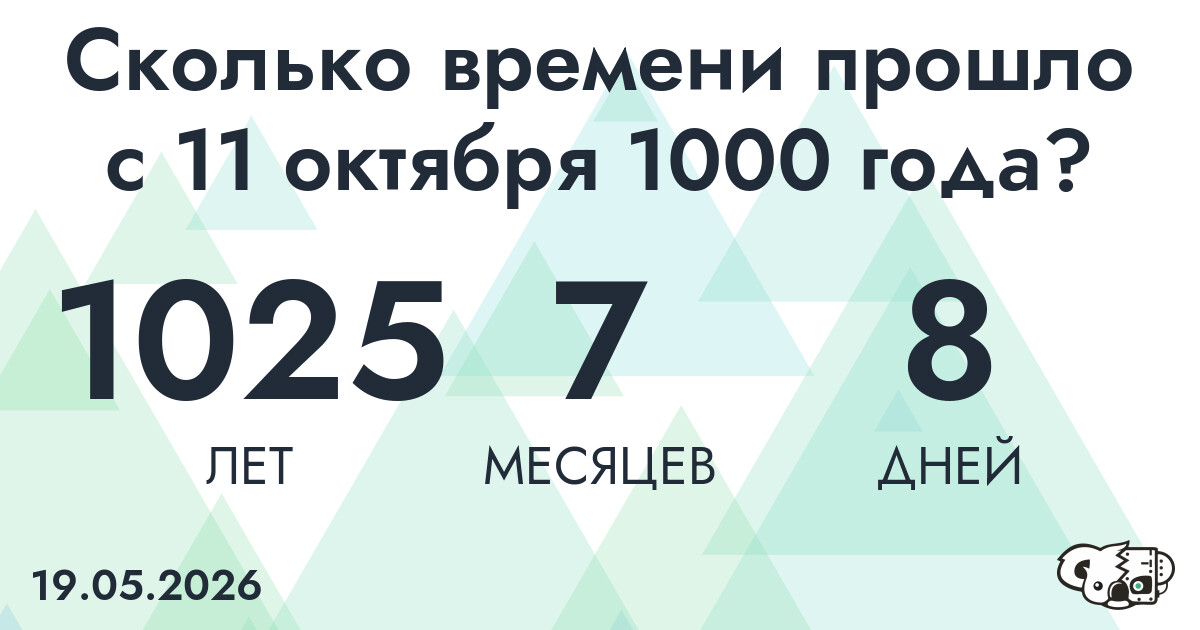 Сколько времени прошло с 11 октября 1000 года