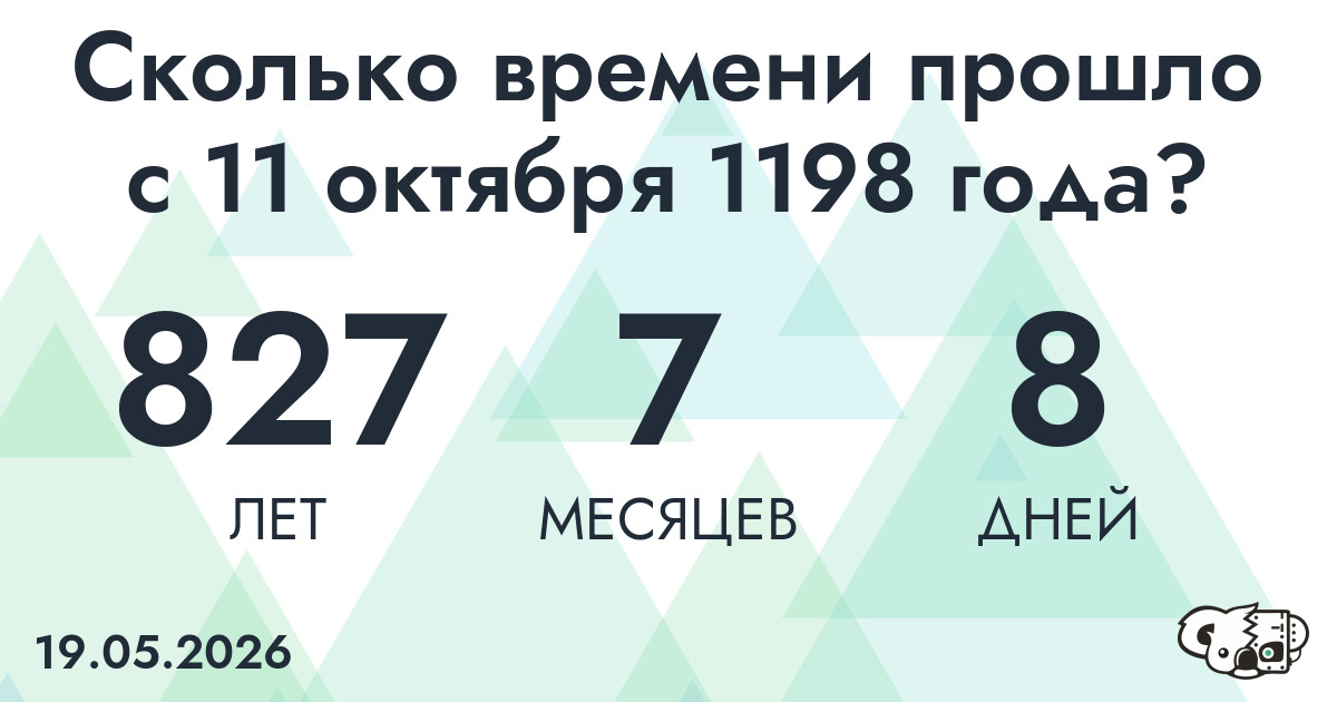Сколько времени прошло с 11 октября 1198 года