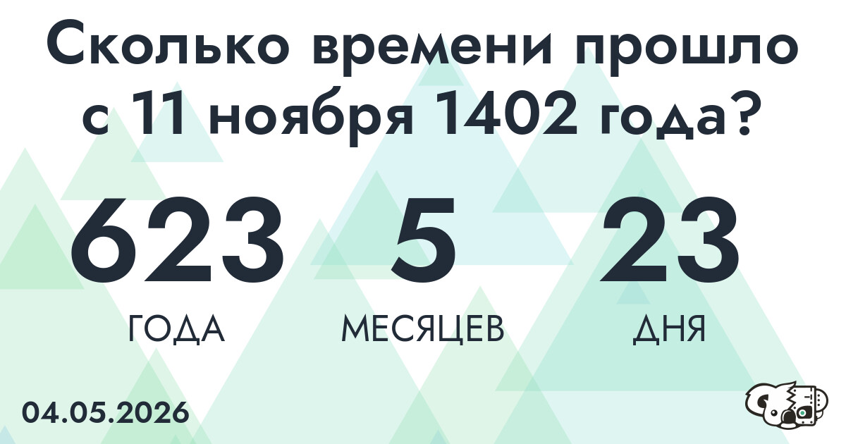 Сколько времени прошло с 11 ноября 1402 года