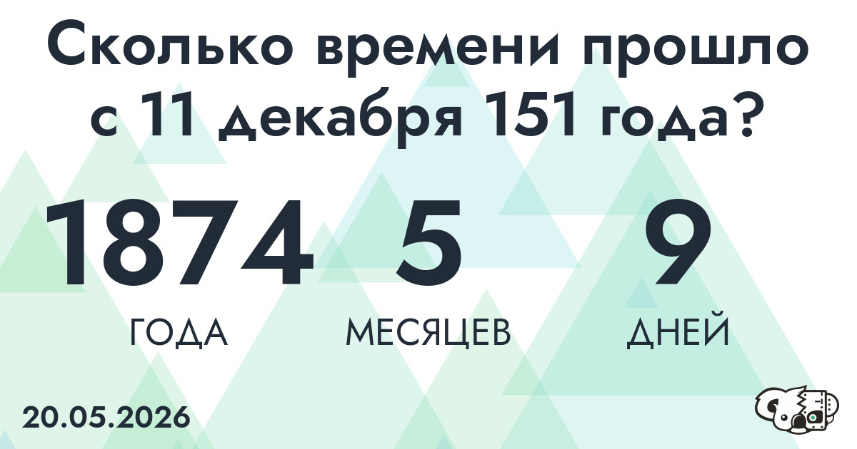 Сколько времени прошло с 11 декабря 151 года