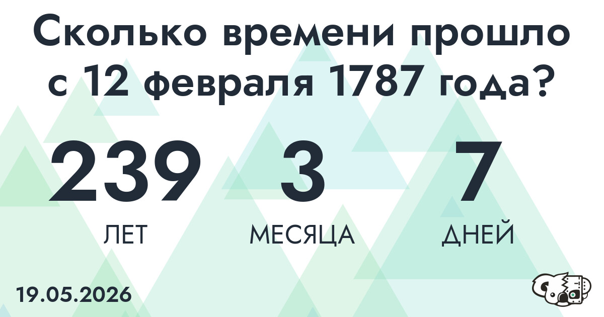 Сколько времени прошло с 12 февраля 1787 года