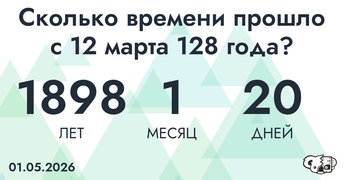 Сколько времени прошло с 12 марта 128 года